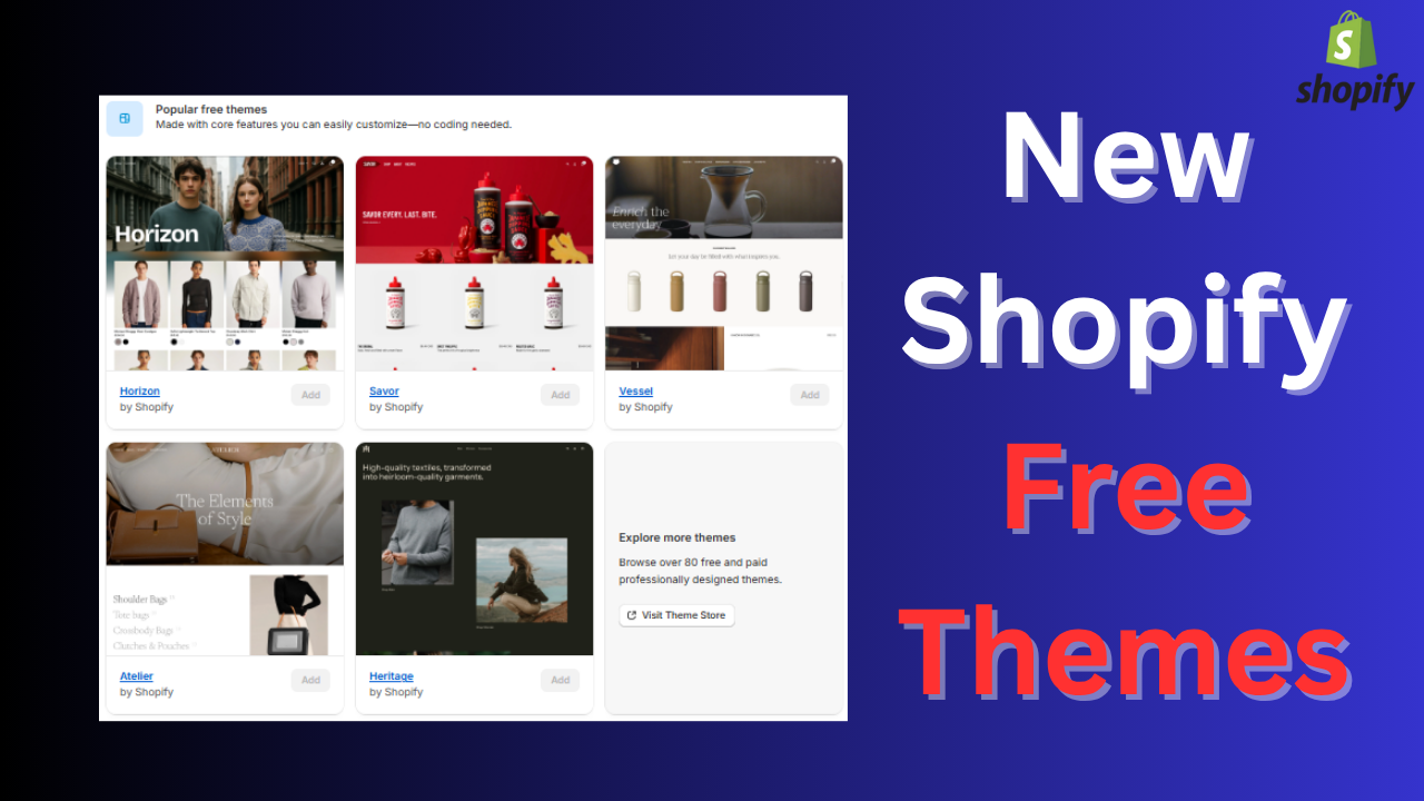 Exploring Shopify’s New Themes, Blocks Folder, and Smart Customization ...