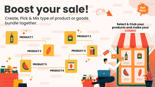 Bundle Product feature in Shopify | Mix-N-Match products